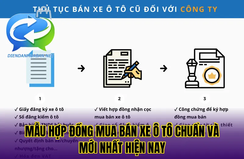 Mẫu hợp đồng mua bán xe ô tô chuẩn và mới nhất hiện nay