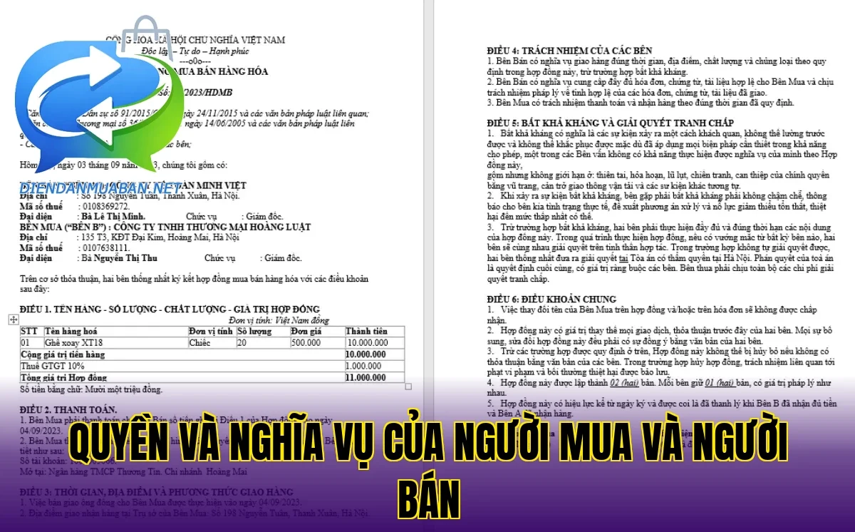 Quyền và nghĩa vụ của người mua và người bán