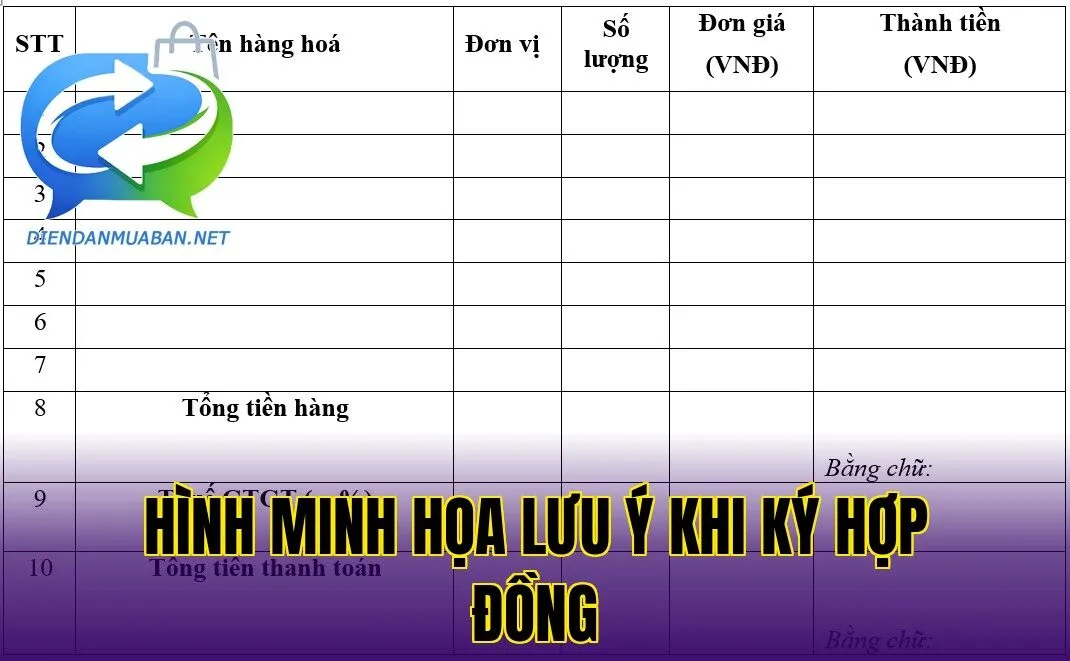 Hình minh họa lưu ý khi ký hợp đồng