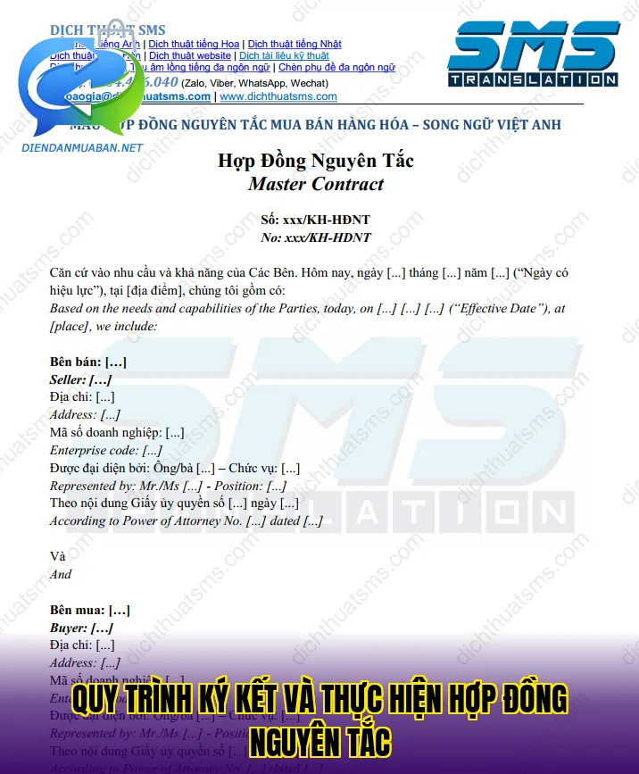 Quy trình ký kết và thực hiện hợp đồng nguyên tắc