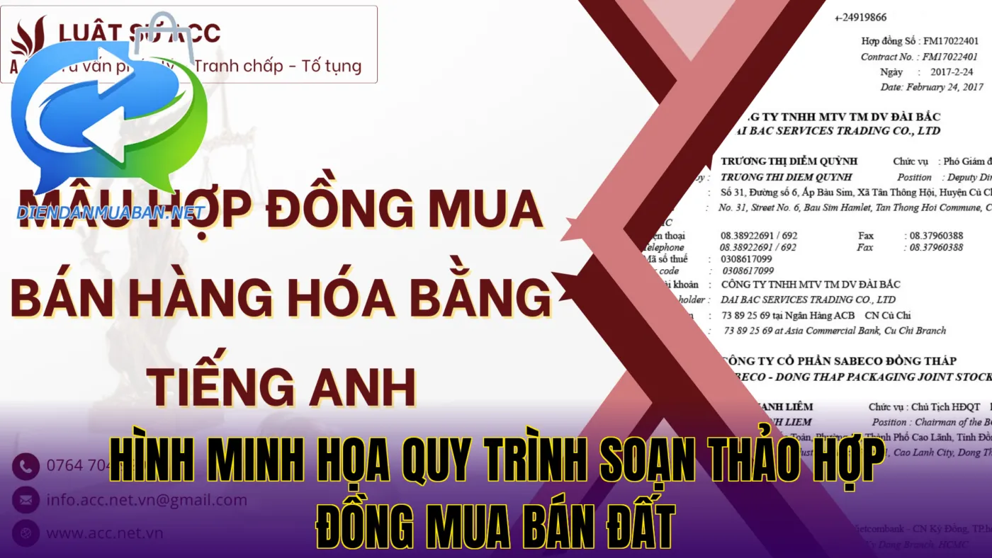Hình minh họa quy trình soạn thảo hợp đồng mua bán đất