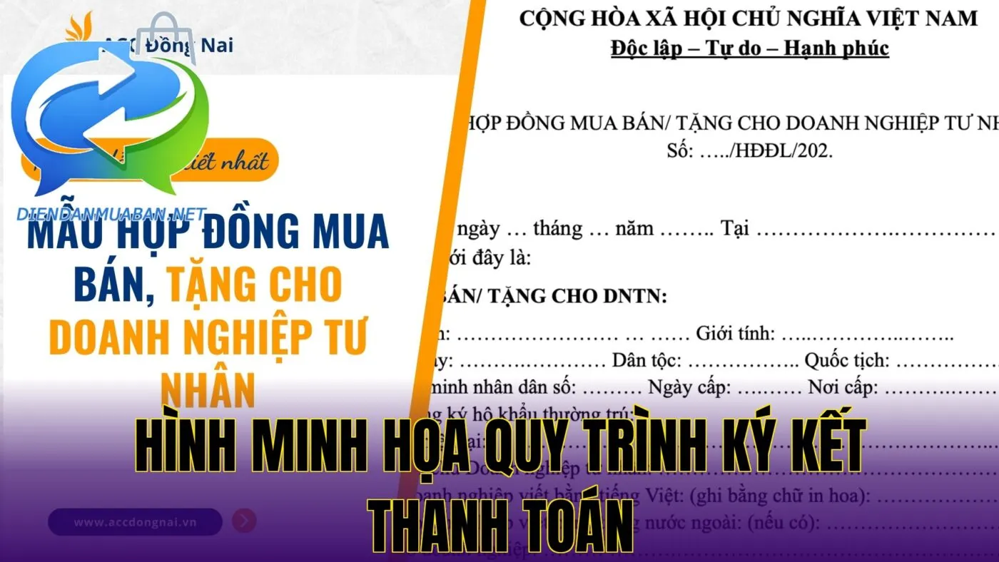 Hình minh họa quy trình ký kết thanh toán