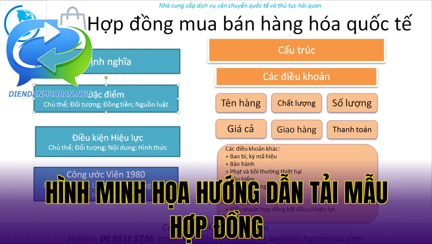 Hình minh họa hướng dẫn tải mẫu hợp đồng