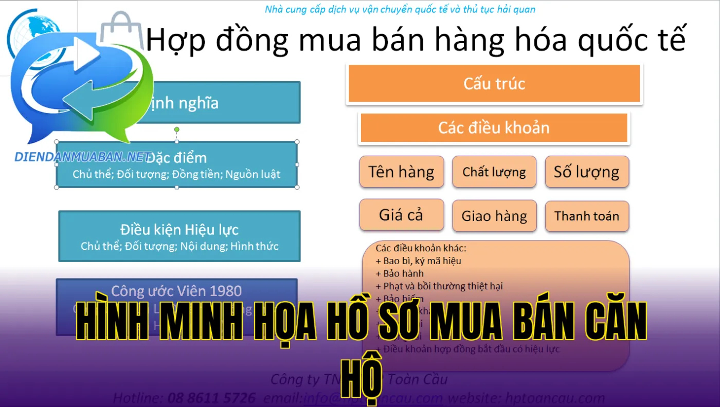Hình minh họa hồ sơ mua bán căn hộ
