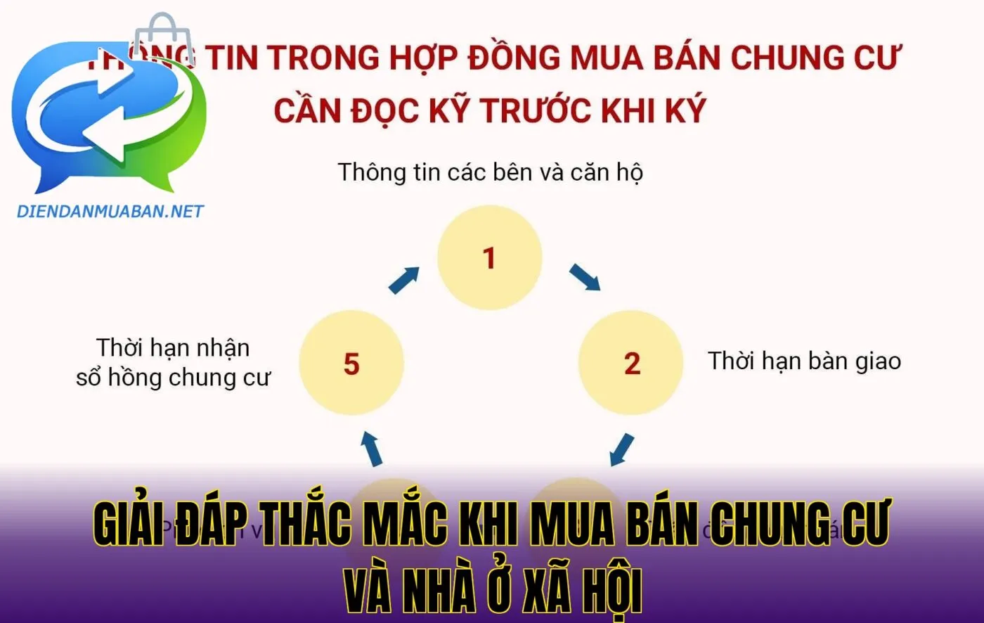 Giải đáp thắc mắc khi mua bán chung cư và nhà ở xã hội