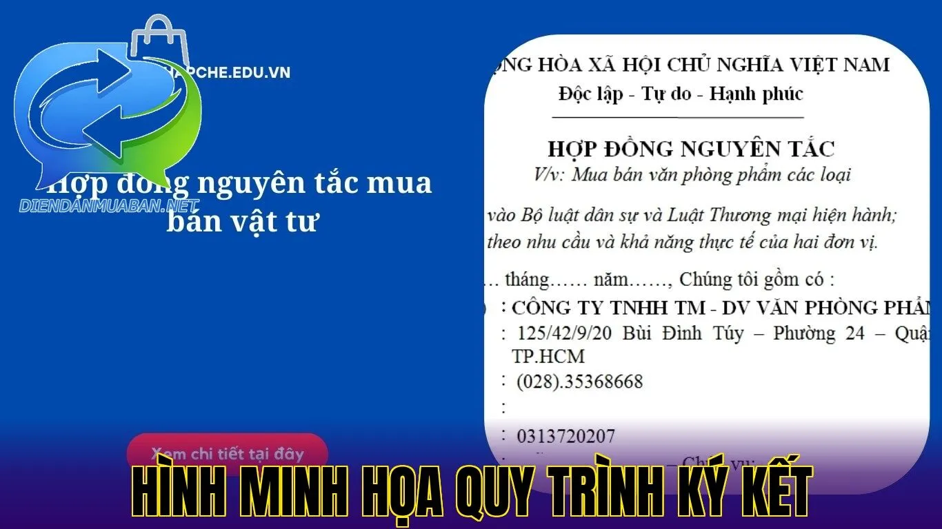 Hình minh họa quy trình ký kết